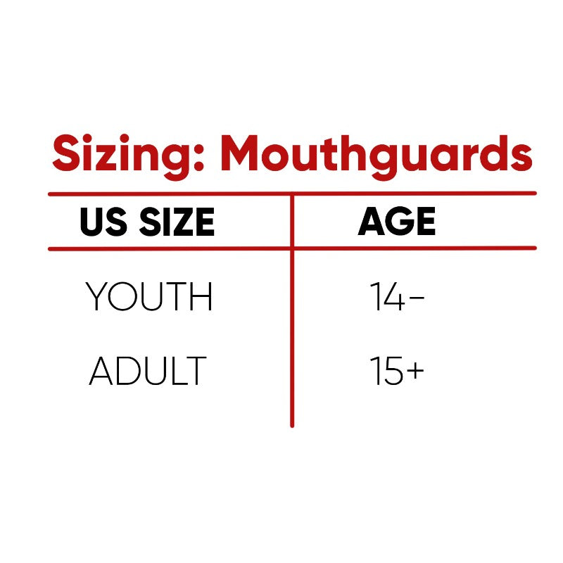 MCD Mouth Guard