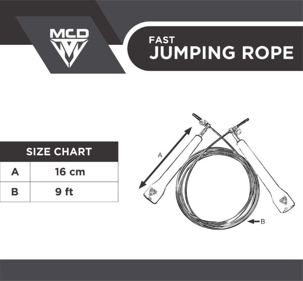 Fast Skipping Jumping rope